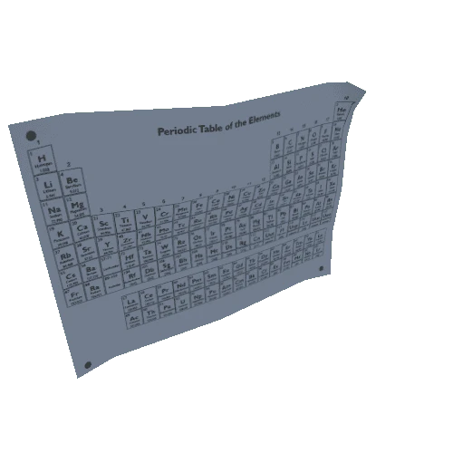 Periodic table